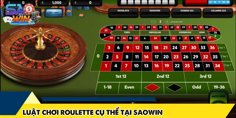 Luật chơi Roulette cụ thể tại SAOWIN